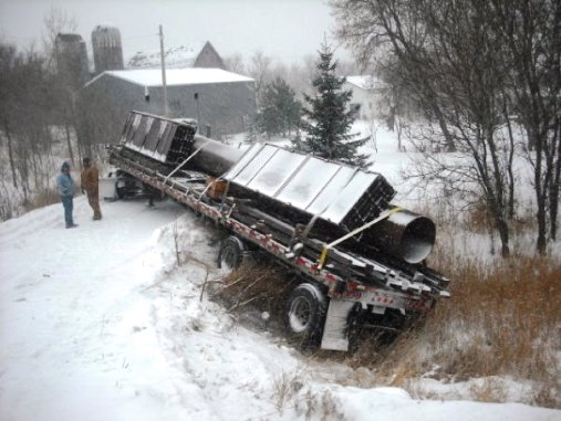 Heavy Truck Ditch Recovery
